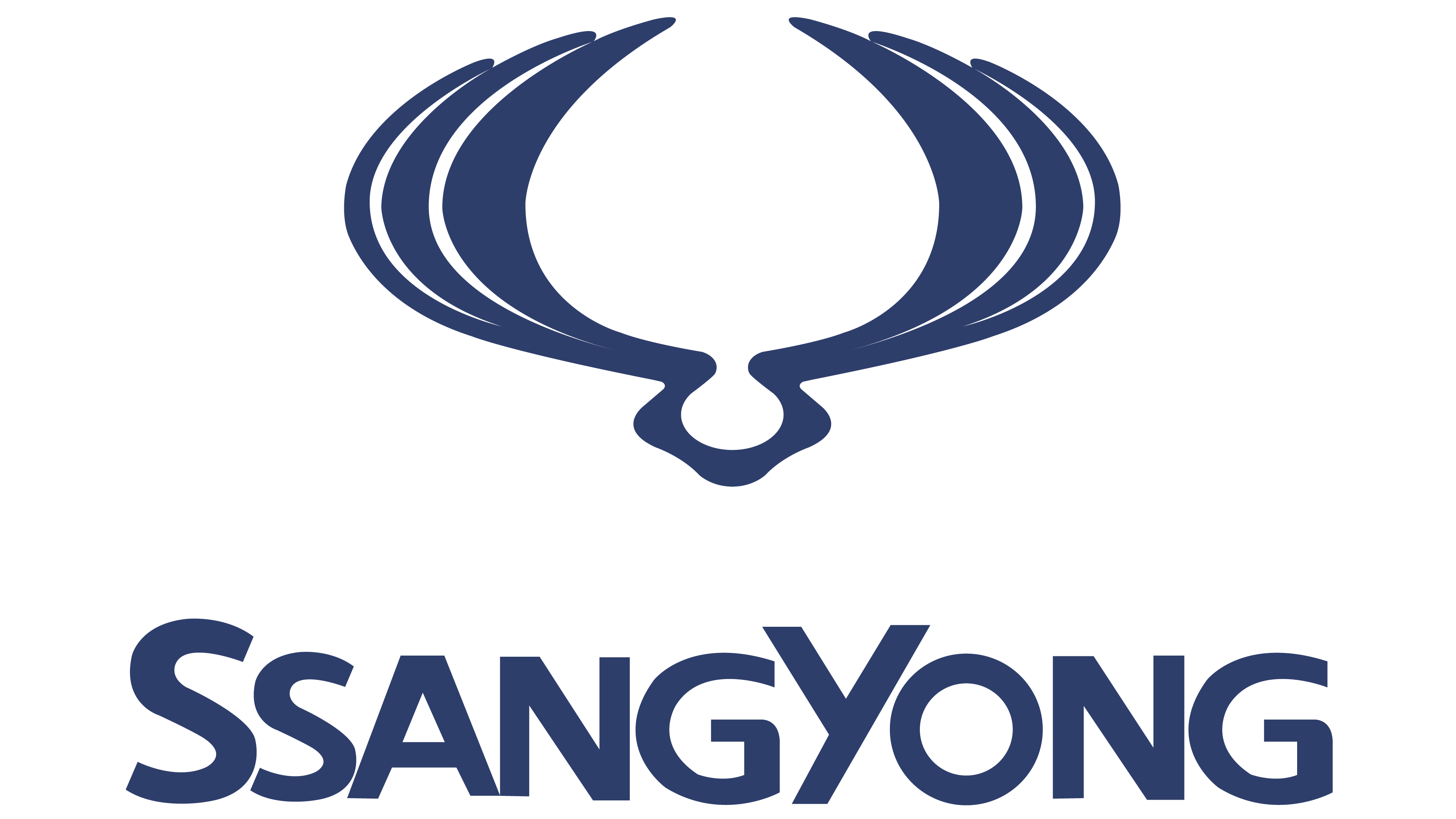 SSANGYONG